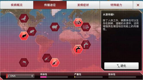 世界疾病游戏,世界疾病游戏的启示录(图1) 世界疾病游戏,世界疾病游戏的启示录(图1)