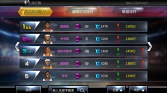 游戏排名板,热门游戏榜单背后的风云变幻(图2) 游戏排名板,热门游戏榜单背后的风云变幻(图2)