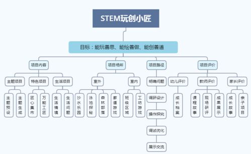椒江游戏店,畅游虚拟世界的欢乐港湾(图1) 椒江游戏店,畅游虚拟世界的欢乐港湾(图1)