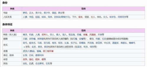 社保h游戏,探索社保体系下的趣味互动体验(图3) 社保h游戏,探索社保体系下的趣味互动体验(图3)