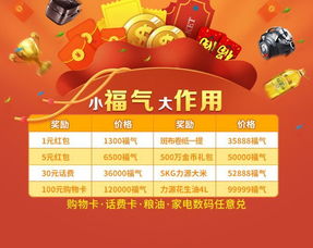 游戏兑奖文案,惊喜连连!兑奖攻略大揭秘(图3) 游戏兑奖文案,惊喜连连!兑奖攻略大揭秘(图3)