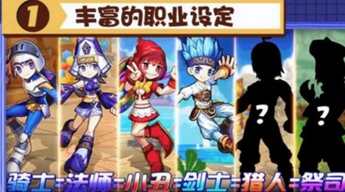 希望契约游戏,一场奇幻冒险的奇幻之旅(图1) 希望契约游戏,一场奇幻冒险的奇幻之旅(图1)