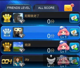 怎么谈游戏,如何有效谈游戏(图2) 怎么谈游戏,如何有效谈游戏(图2)