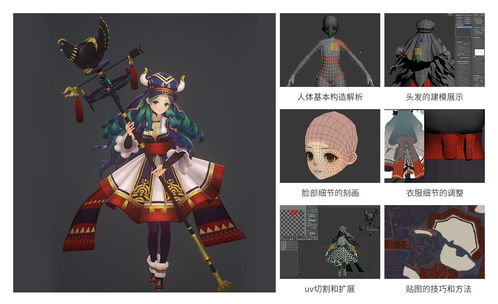 绘画建模游戏,绘画建模游戏的艺术之旅(图1) 绘画建模游戏,绘画建模游戏的艺术之旅(图1)