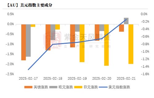 做账游戏,做账游戏带你轻松掌握财务技能(图3) 做账游戏,做账游戏带你轻松掌握财务技能(图3)