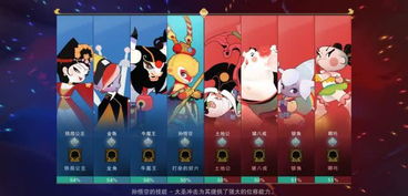 怎么闹游戏,一场欢乐与智慧的奇幻之旅(图3) 怎么闹游戏,一场欢乐与智慧的奇幻之旅(图3)