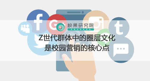 营销群游戏,群游戏互动盛宴(图1) 营销群游戏,群游戏互动盛宴(图1)