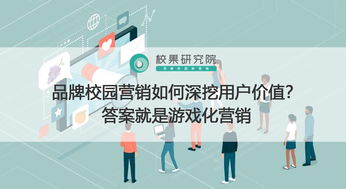 营销群游戏,群游戏互动盛宴(图3) 营销群游戏,群游戏互动盛宴(图3)