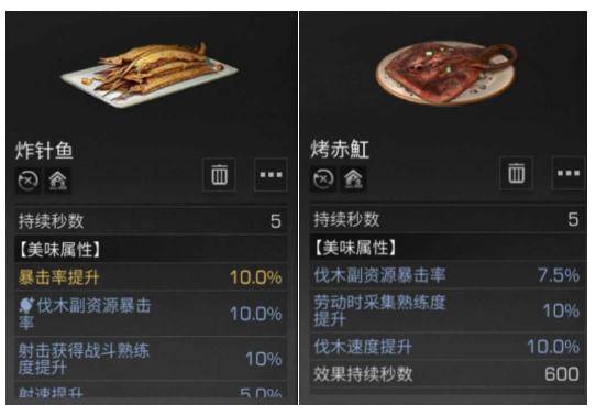 游戏世界纬度,探寻神秘游戏世界之旅(图2) 游戏世界纬度,探寻神秘游戏世界之旅(图2)