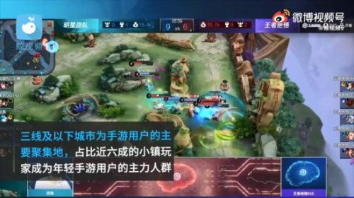 游戏人群洞察,洞察游戏人群的奥秘(图1) 游戏人群洞察,洞察游戏人群的奥秘(图1)