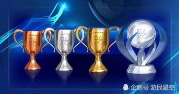 合购游戏奖杯,共创辉煌(图1) 合购游戏奖杯,共创辉煌(图1)