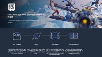 dyl游戏,DYL游戏带你踏上奇幻冒险之旅(图1) dyl游戏,DYL游戏带你踏上奇幻冒险之旅(图1)