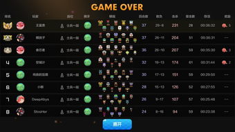 游戏的难题,挑战极限难题的智慧之旅(图1) 游戏的难题,挑战极限难题的智慧之旅(图1)