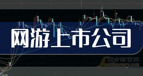 厦门游戏股,崛起的本土游戏产业力量(图1) 厦门游戏股,崛起的本土游戏产业力量(图1)