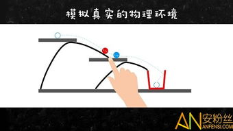 划线物理游戏,探索重力与弹性的奇妙世界(图2) 划线物理游戏,探索重力与弹性的奇妙世界(图2)