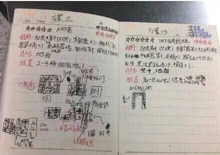 写游戏练笔,探索虚拟世界的奇幻旅程(图1) 写游戏练笔,探索虚拟世界的奇幻旅程(图1)