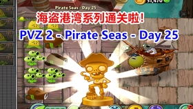 我想玩游戏英语怎么说,Unlock the Thrills: How to Express I Want to Play Games in English(图3) 我想玩游戏英语怎么说,Unlock the Thrills: How to Express I Want to Play Games in English(图3)