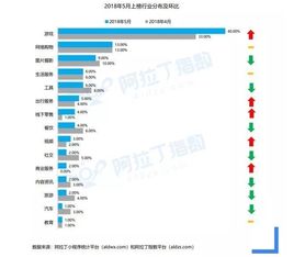 增量类游戏,增量类游戏新篇章(图1) 增量类游戏,增量类游戏新篇章(图1)