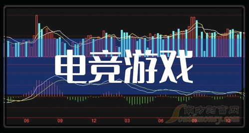 日本游戏股票,股票市场的璀璨明珠(图1) 日本游戏股票,股票市场的璀璨明珠(图1)