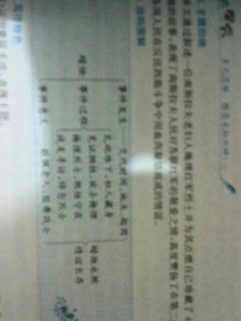简要复述游戏,奇幻冒险之旅(图1) 简要复述游戏,奇幻冒险之旅(图1)