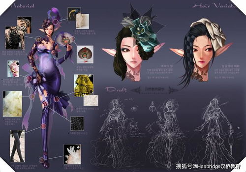 弘大游戏专业,探索数字娱乐领域的未来先锋(图2) 弘大游戏专业,探索数字娱乐领域的未来先锋(图2)