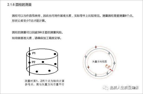 测量游戏材料,游戏材料中的趣味数学之旅(图2) 测量游戏材料,游戏材料中的趣味数学之旅(图2)