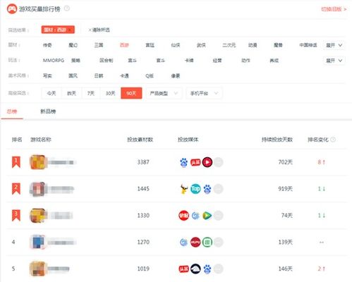 测量游戏材料,游戏材料中的趣味数学之旅(图3) 测量游戏材料,游戏材料中的趣味数学之旅(图3)