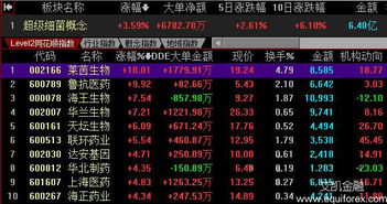艾凯游戏,探索虚拟世界的无限魅力(图2) 艾凯游戏,探索虚拟世界的无限魅力(图2)