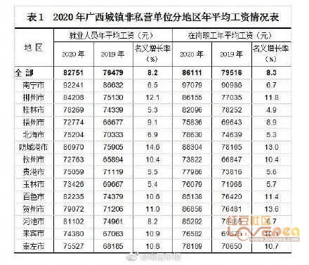 云游戏桂林,桂林引领虚拟娱乐潮流(图3) 云游戏桂林,桂林引领虚拟娱乐潮流(图3)