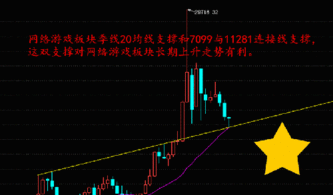 背离游戏,揭秘现实与虚拟的交错世界(图2) 背离游戏,揭秘现实与虚拟的交错世界(图2)