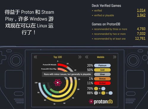 高效运作游戏,揭秘成功秘诀与策略(图3) 高效运作游戏,揭秘成功秘诀与策略(图3)