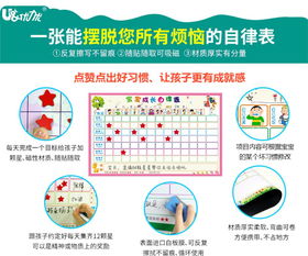 自律能力游戏,游戏中的自我挑战之旅(图2) 自律能力游戏,游戏中的自我挑战之旅(图2)