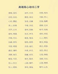 单字id游戏,解锁文字奥秘的奇幻之旅(图3) 单字id游戏,解锁文字奥秘的奇幻之旅(图3)