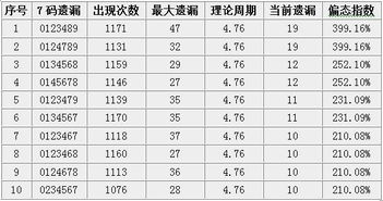 大尺码游戏,无限可能的虚拟冒险之旅(图2)