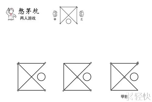 憋驴游戏,趣味横生的团队协作挑战(图1) 憋驴游戏,趣味横生的团队协作挑战(图1)