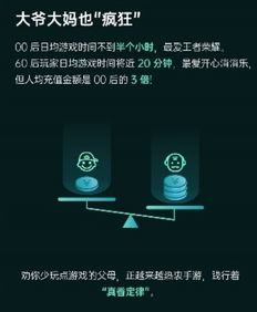 游戏人均充值,人均充值背后的消费秘密(图3)