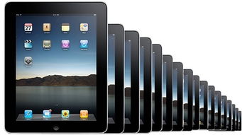 ipad游戏诊所,提升体验攻略(图2) ipad游戏诊所,提升体验攻略(图2)