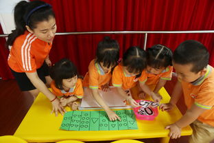 幼儿园游戏分组游戏,分组游戏乐趣无限(图3)