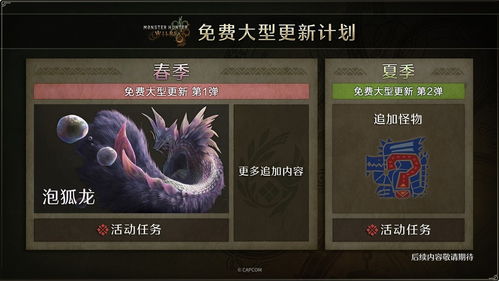 龙陌游戏,探索东方奇幻世界的奇幻之旅(图3) 龙陌游戏,探索东方奇幻世界的奇幻之旅(图3)