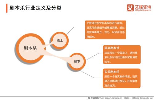 剧本游戏例子,穿梭时空的冒险之旅(图2) 剧本游戏例子,穿梭时空的冒险之旅(图2)