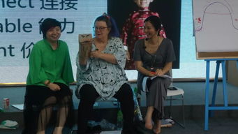 阿德勒游戏,探索自我成长与人际关系的奥秘(图2) 阿德勒游戏,探索自我成长与人际关系的奥秘(图2)