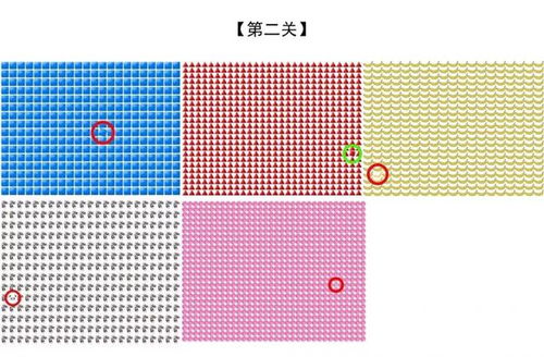 打游戏眼力,瞬间锁定胜利的关键(图1) 打游戏眼力,瞬间锁定胜利的关键(图1)