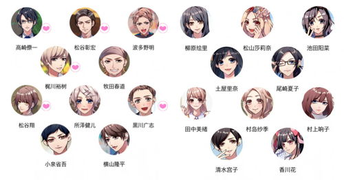 游戏学家爱染,解码游戏学家的游戏世界(图3) 游戏学家爱染,解码游戏学家的游戏世界(图3)