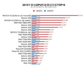 一款游戏的游戏性能,揭秘XX游戏卓越性能背后的秘密(图1)