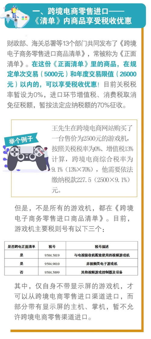 买游戏报关,轻松掌握游戏商品通关流程(图1) 买游戏报关,轻松掌握游戏商品通关流程(图1)