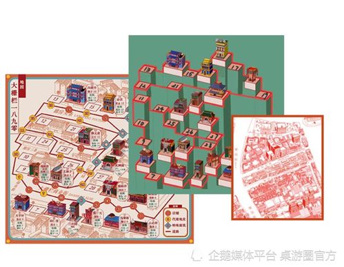 大栅栏游戏,探寻古老街区的智慧与乐趣(图3)