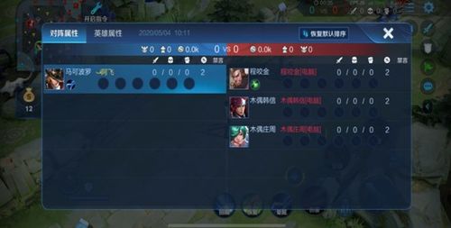 游戏几局,巅峰对决!(图3) 游戏几局,巅峰对决!(图3)