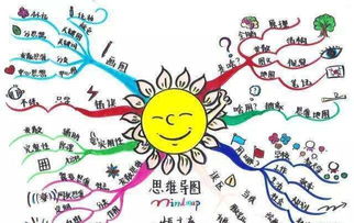在思维游戏,揭秘脑力激荡的思维游戏之旅(图1) 在思维游戏,揭秘脑力激荡的思维游戏之旅(图1)