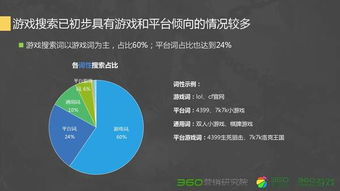 游戏公司行业,市场风云变幻(图2)