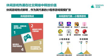 游戏公司行业,市场风云变幻(图1)